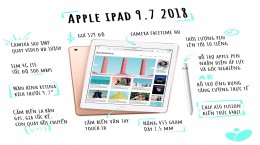 Gấu Mobile - Apple ra mắt iPad 9.7 mới: A10 Fusion, hỗ trợ Apple Pencil, giá 299$ cho sinh viên